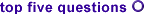 top questions websites